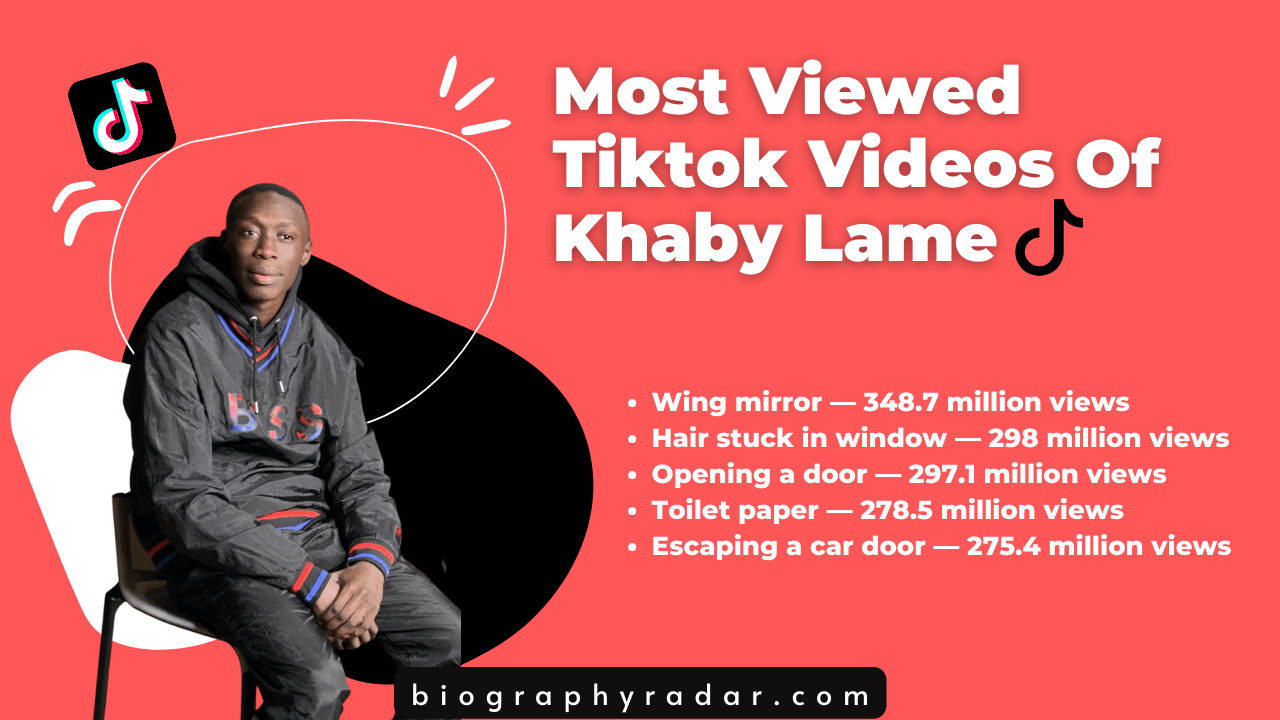 Wing mirror — 348.7 million views Hair stuck in window — 298 million views Opening a door — 297.1 million views Toilet paper — 278.5 million views Escaping a car door — 275.4 million views